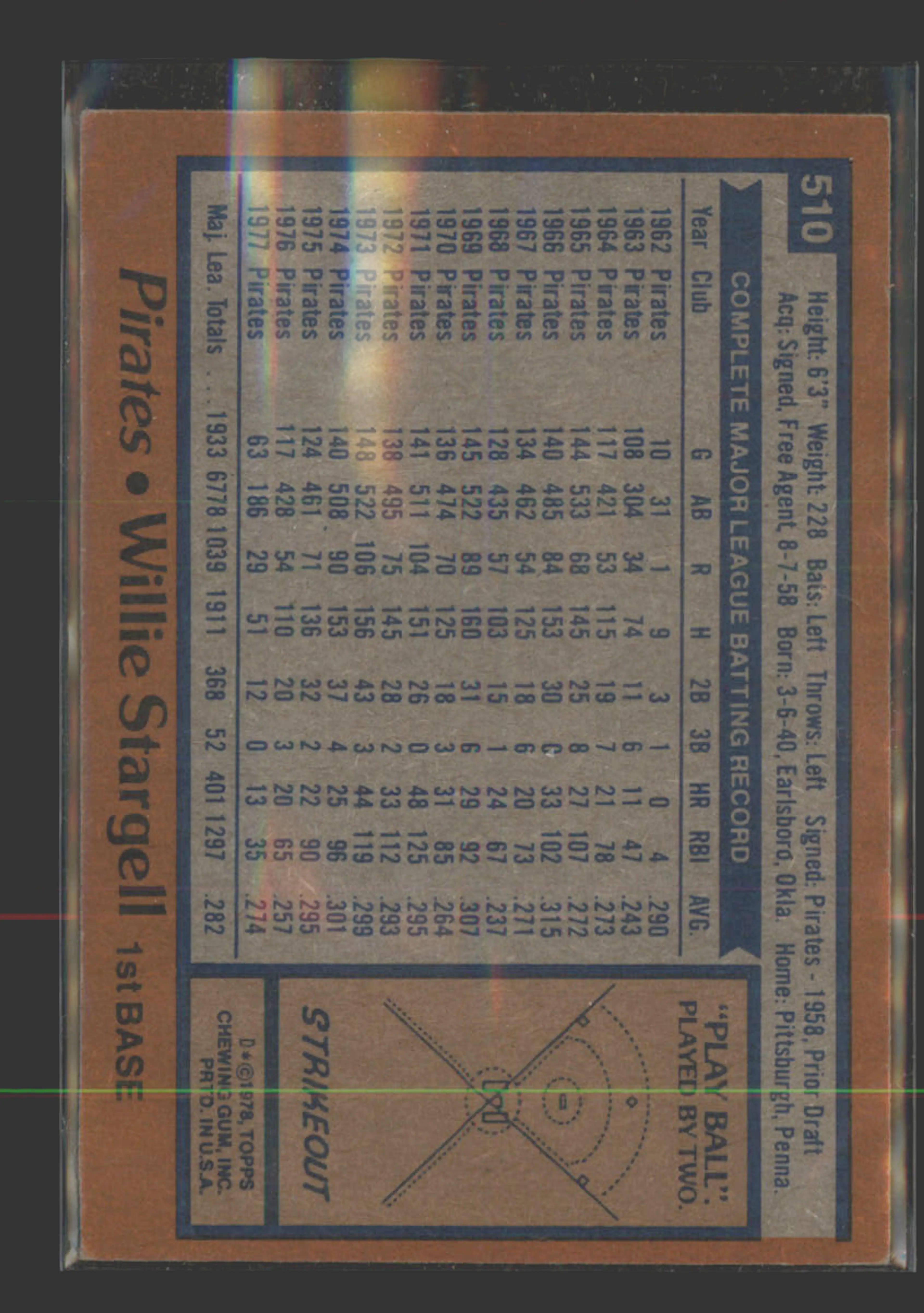 Image 2 of 4