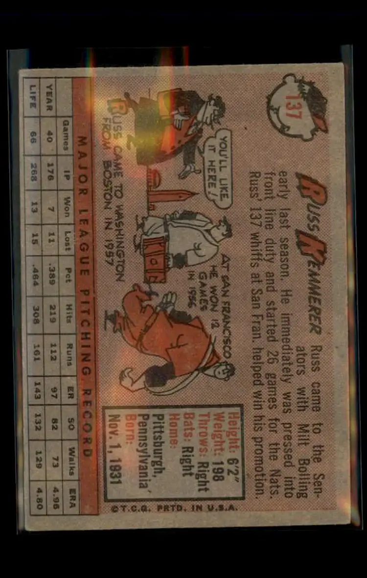1958 Topps #137 Russ Kemmerer - (pk4) - Washington Senators