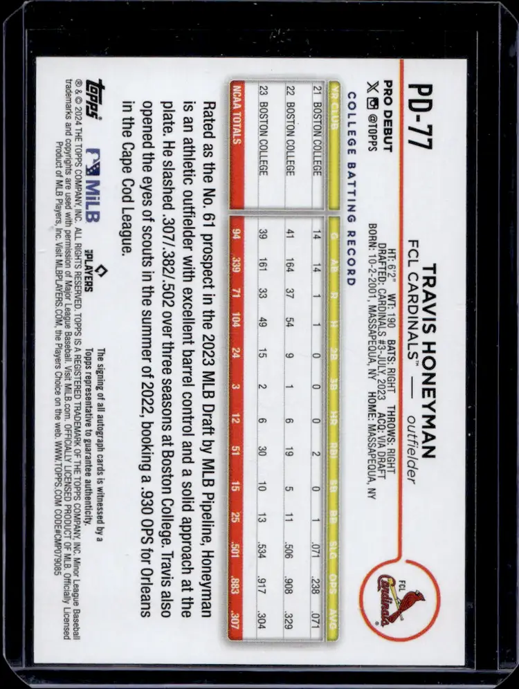 Travis Honeyman 2023 Topps Pro Debut Autograph Card