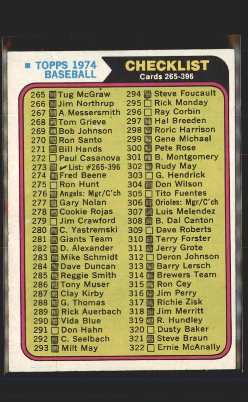1974 Topps #273 Checklist: 265-396 - (pk5) -