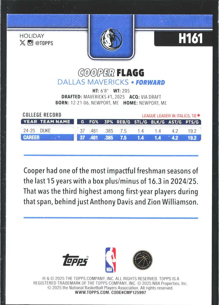 Cooper Flagg Rookie Card 2025 Topps Holiday RC Dallas Mavericks