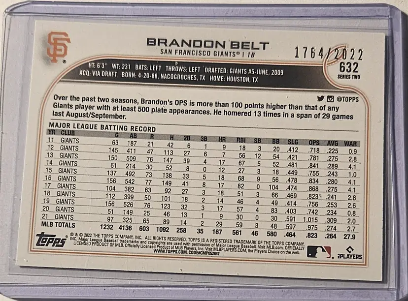 2022 Topps Series 2 Gold Brandon Belt 1764/2022