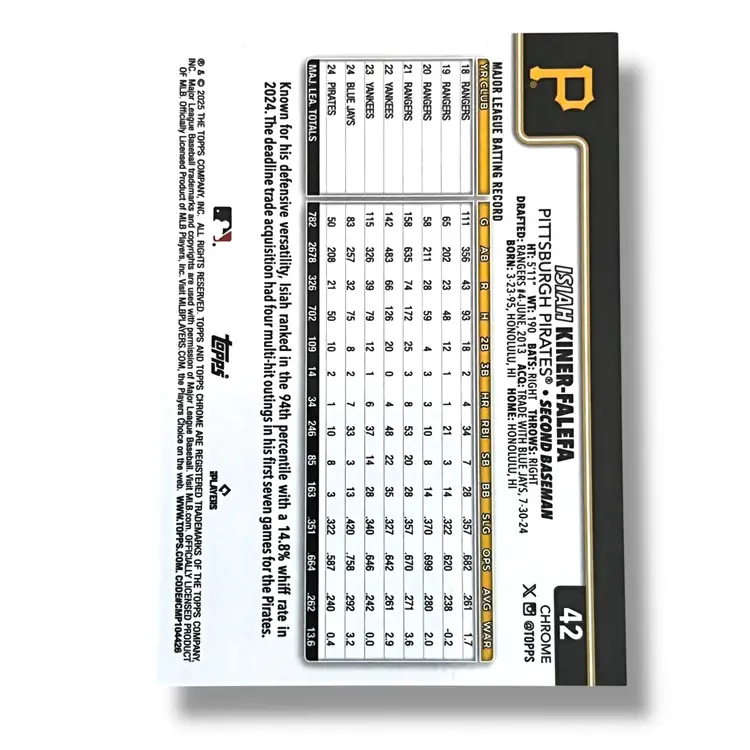 Isiah Kiner-Falefa 2025 Topps Chrome Orange RayWave Refractor 11/25 #42