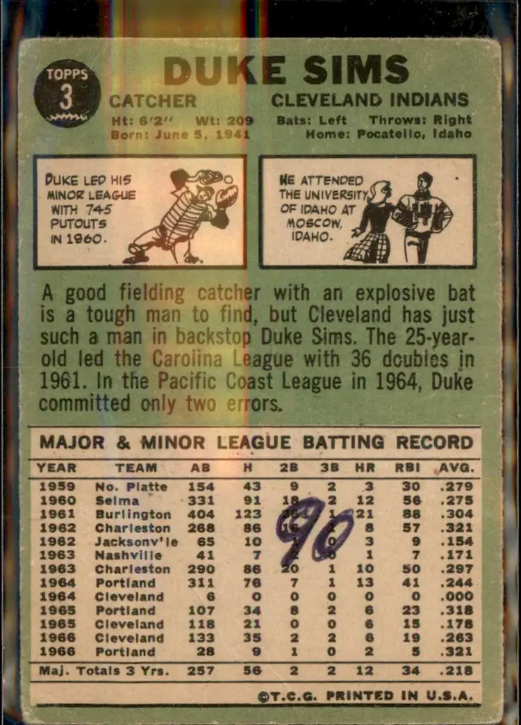 1967 Topps #3 Duke Sims - (pk3) - Cleveland Indians