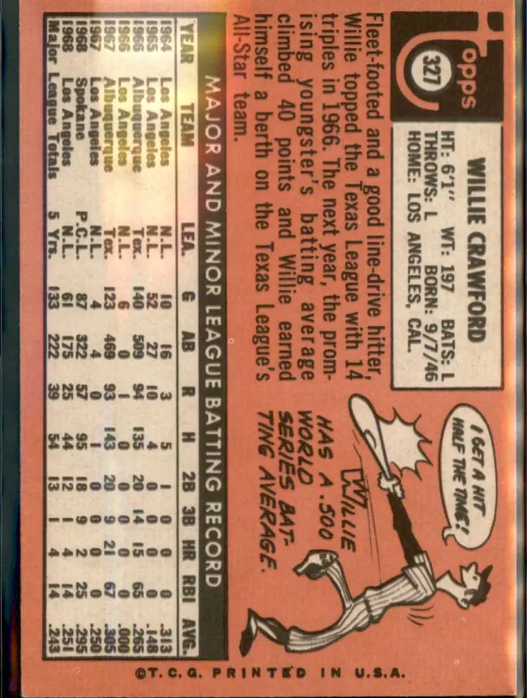 1969 Topps #327 Willie Crawford - (pk3) - Los Angeles Dodgers