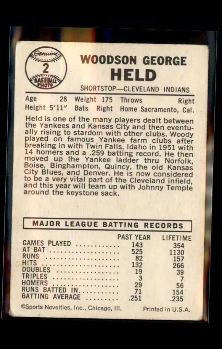 1960 Leaf #2 Woodie Held - (pk1) - Cleveland Indians