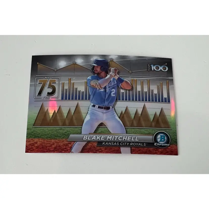 Blake Mitchell Scouts Top 100 Kansas City Royals