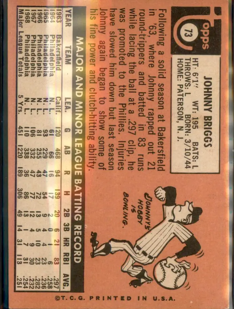 1969 Topps #73 Johnny Briggs - (pk3) - Philadelphia Phillies