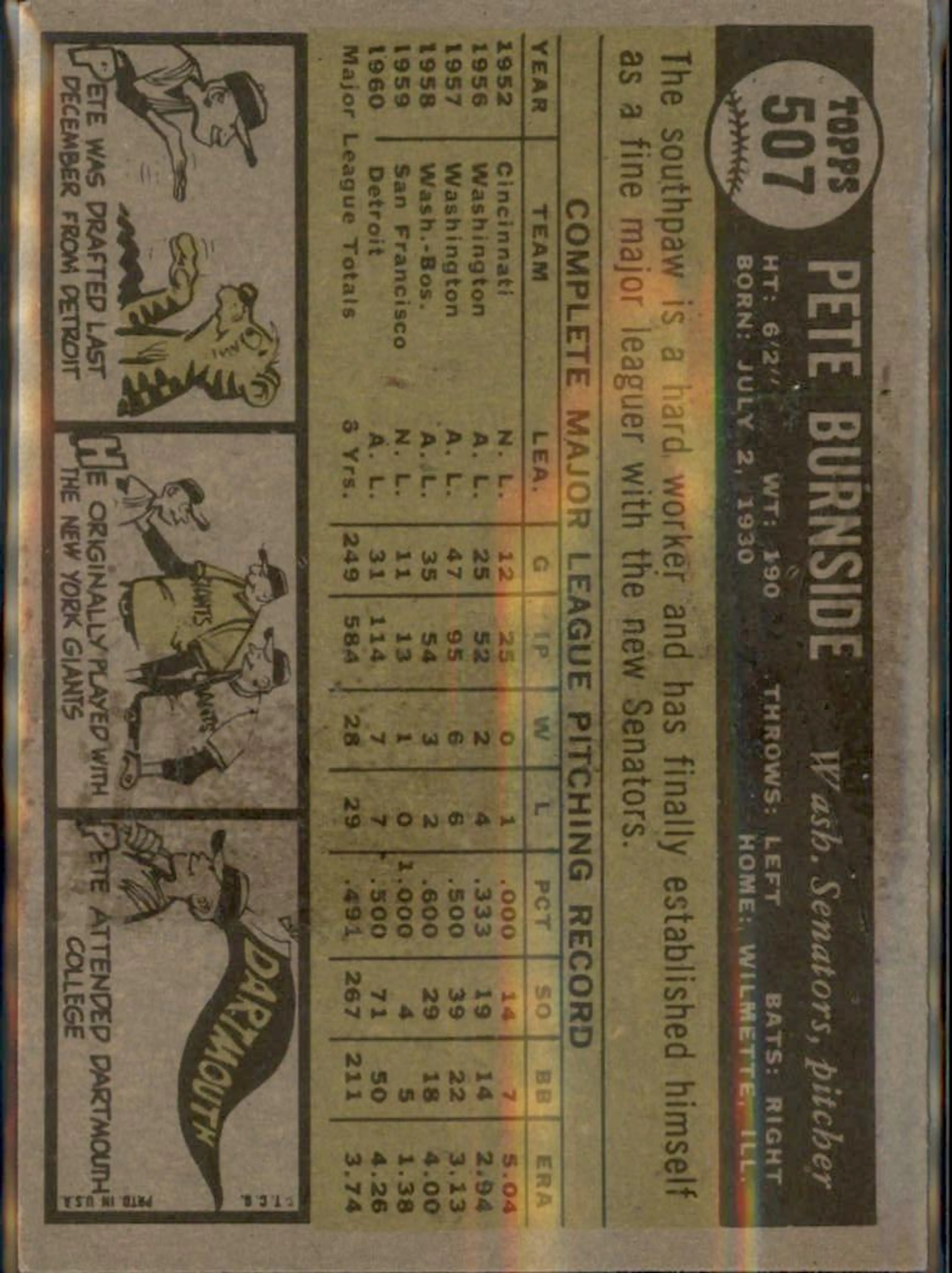 Image 2 of 2