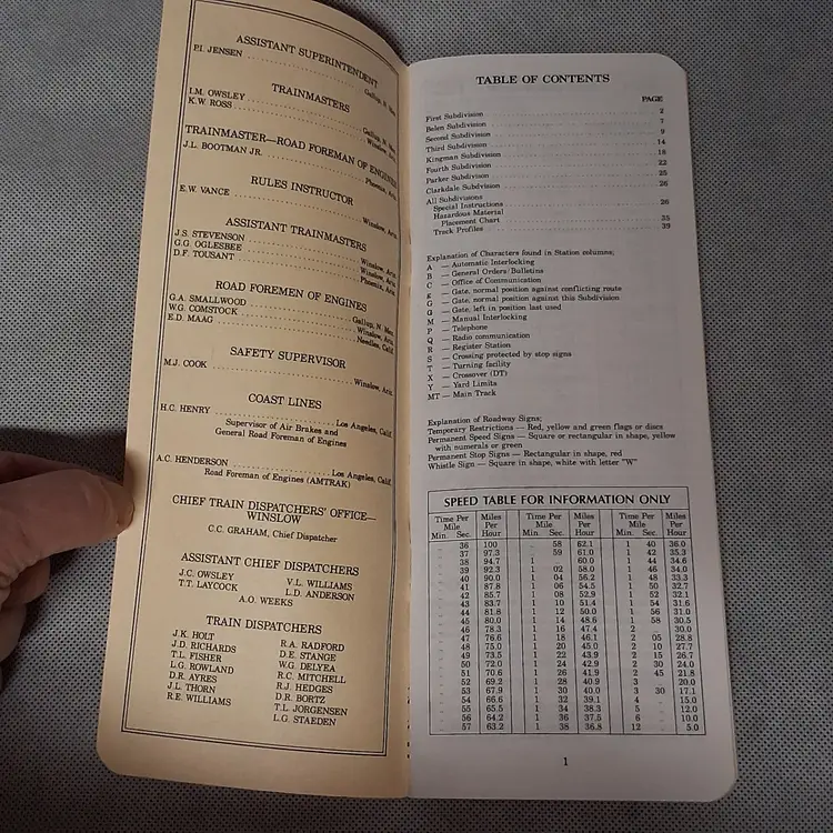Atchison Topeka Santa Fe Railway Employee Timetable No 1 1985 Albuquerque Div