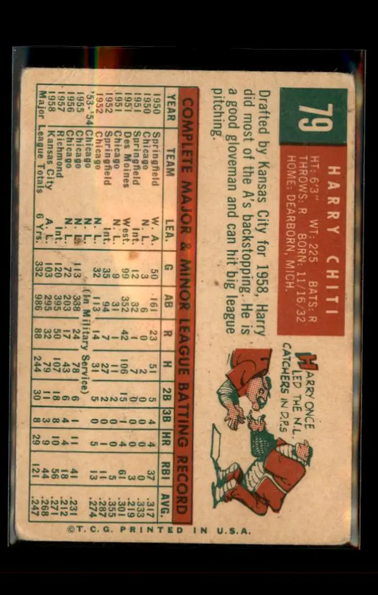 1959 Topps #79 Harry Chiti - (pk4) - Kansas City Athletics