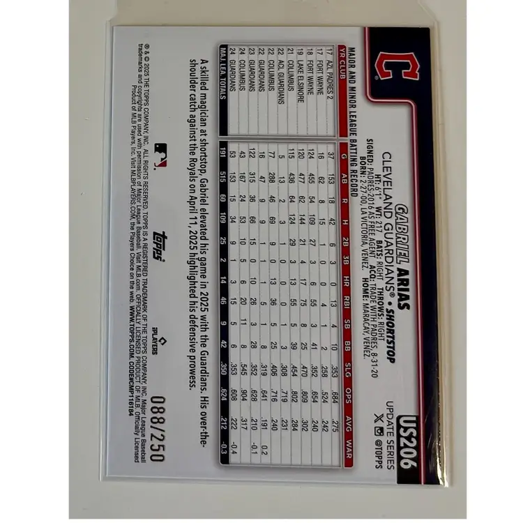 Gabriel Arias Purple Foil /250 Cleveland Guardians