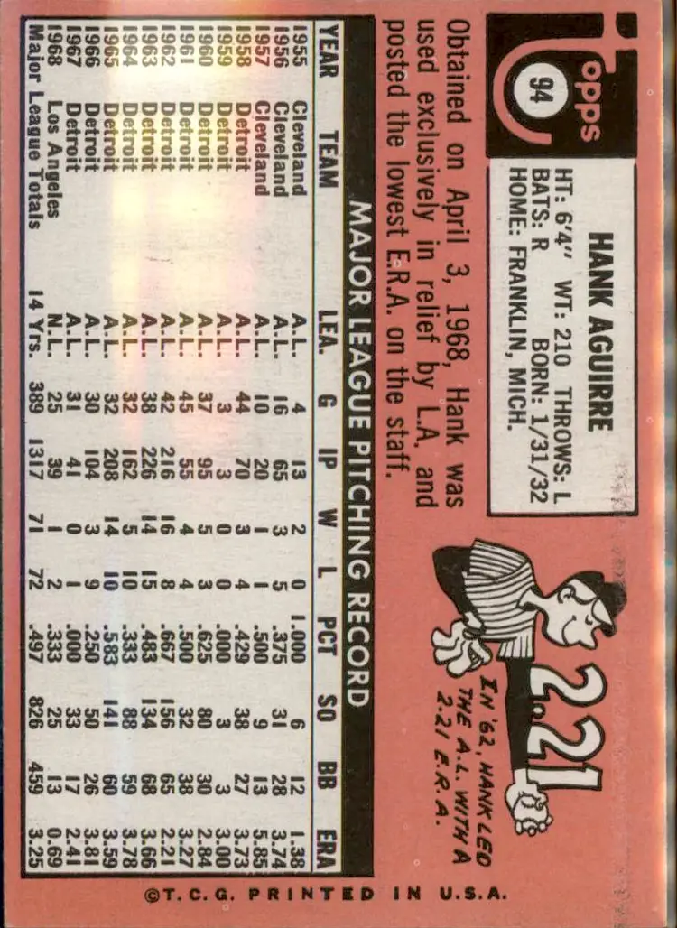 1969 Topps #94 Hank Aguirre - (pk3) - Los Angeles Dodgers