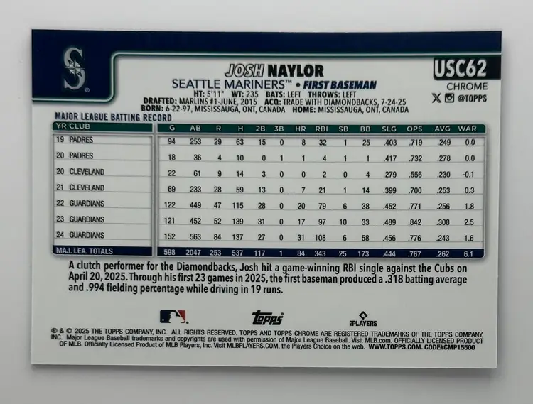 Josh Naylor Topps Chrome Purple #182/250