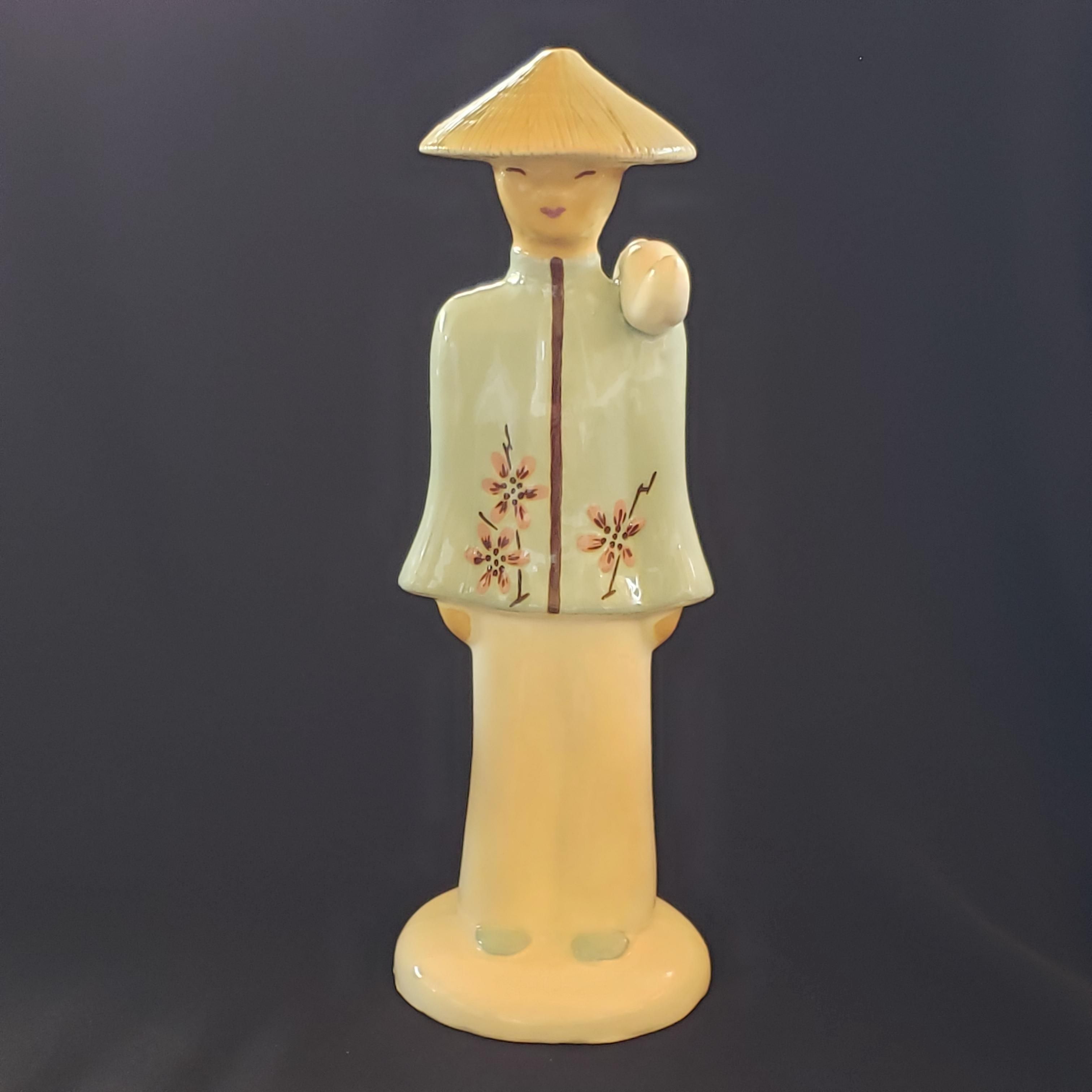 Niknax · Hedi Schoop Studio Art Ceramic Figurine Mid Century