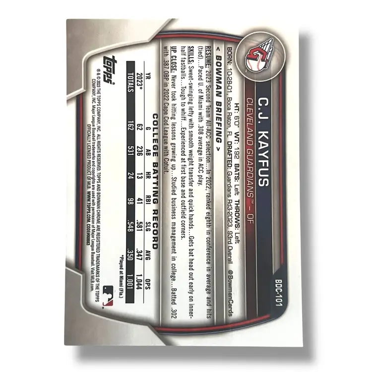 C.J. Kayfus 2023 Bowman Draft 1st Bowman Chrome Fuchsia Lunar Refractor 30/199