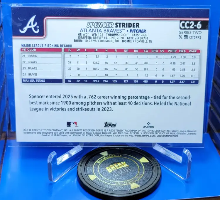 Spencer Strider 2025 Topps Series 2 Superbox Companion Card #CC2-6 Atlanta Braves