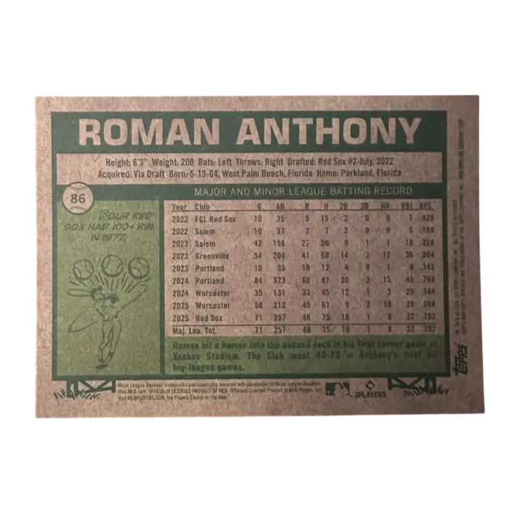Roman Anthony 2026 Topps Heritage Chrome RC
