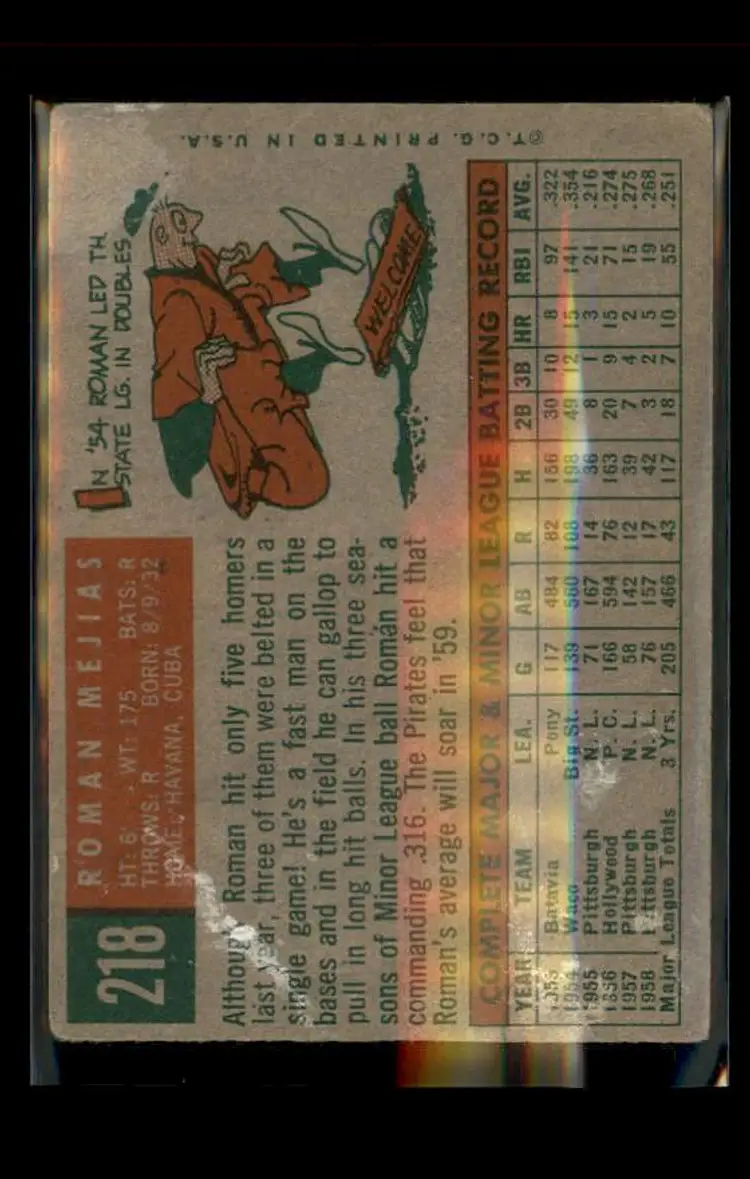 1959 Topps #218b Roman Mejias - (pk4) - Pittsburgh Pirates