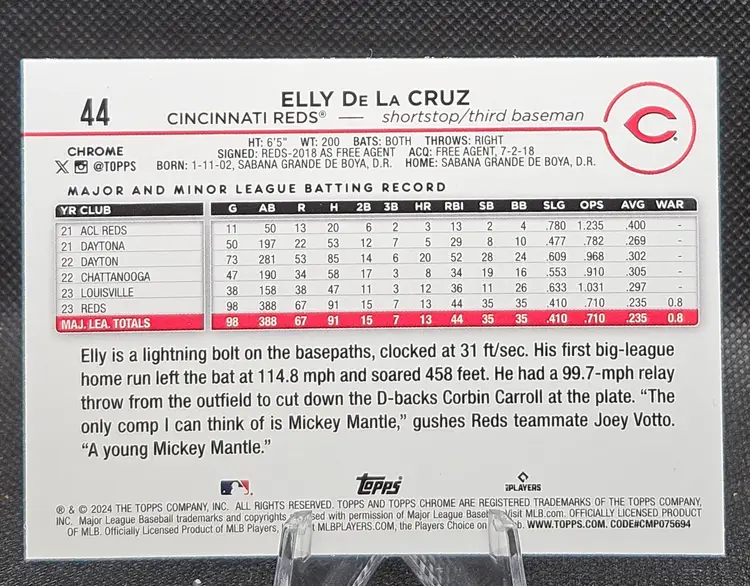2024 Topps Chrome Elly De La Cruz Prism Refractor Rookie Cincinnati Reds RC