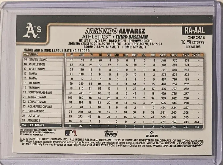 2025 Topps Chrome Refractor RC Auto Armando Alvarez 230/499