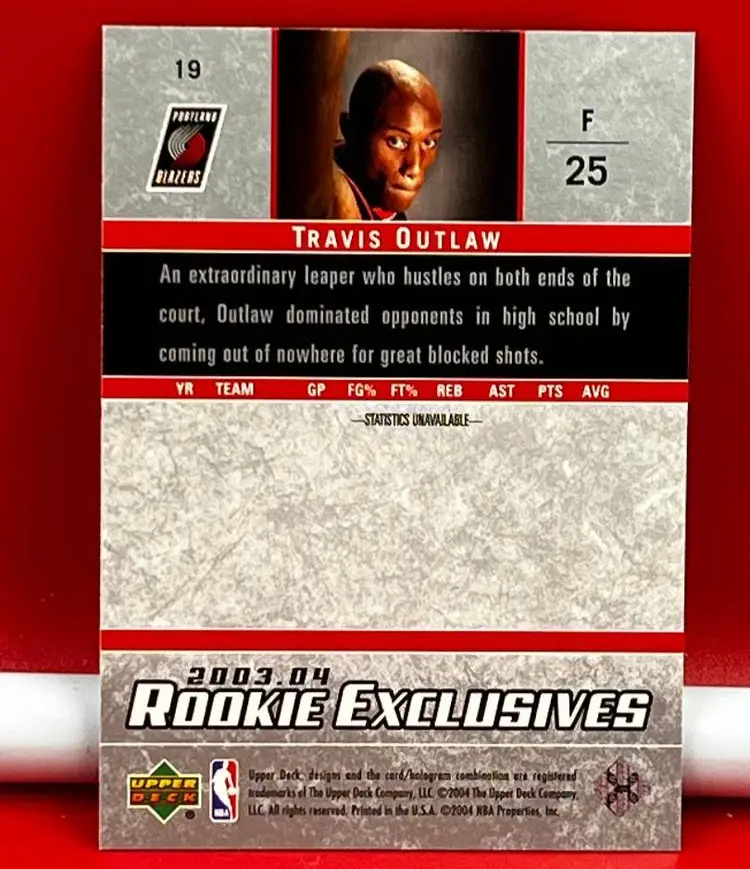 2004 Upper Deck Collector Basketball Trading Card Blazers Travis Outlaw #19