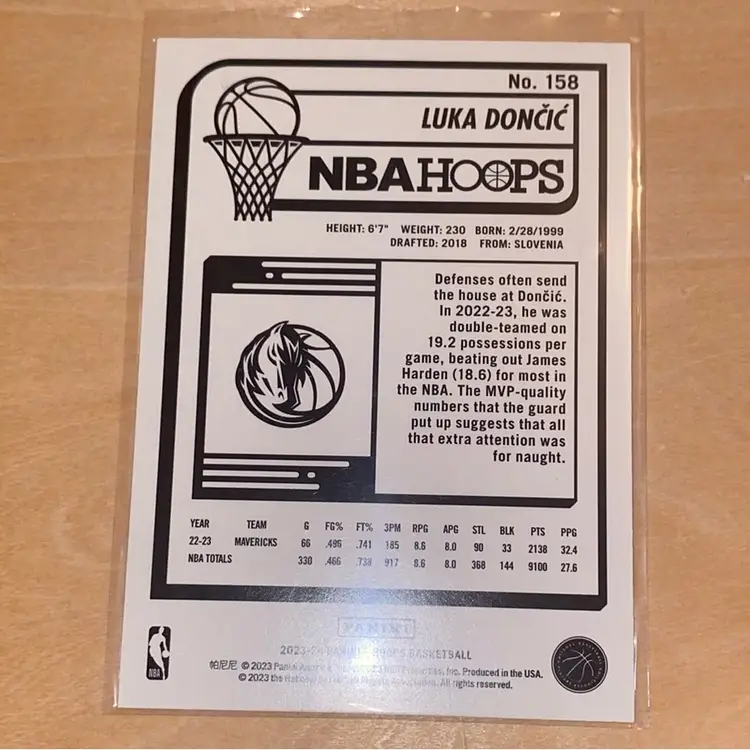 Luka Dončić autographed basketball card