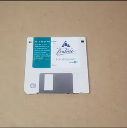 AOL America Online Version 2.0 Floppy Disks 3.5” For Windows