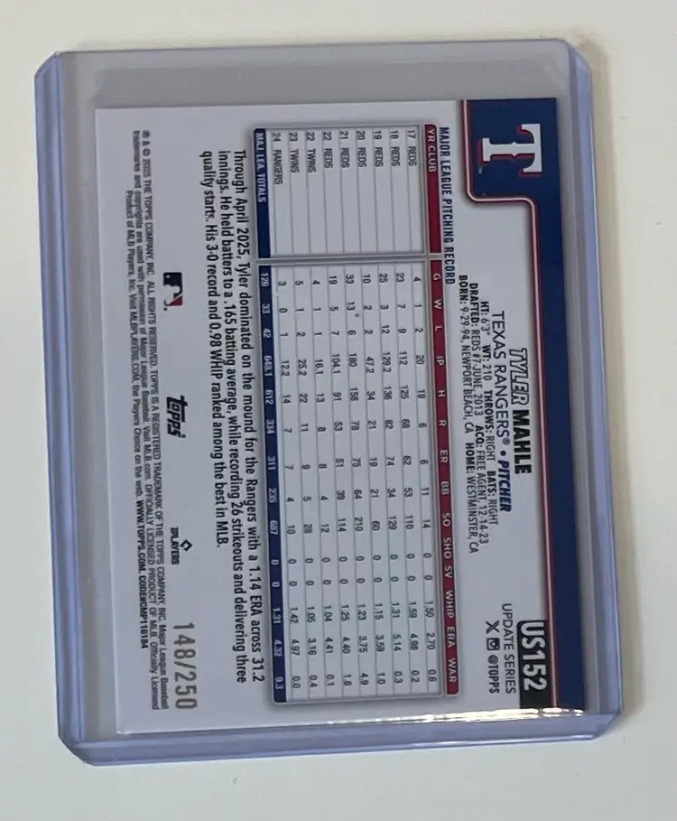 Tyler Mahle Purple Rainbow Foil /250 Minnesota Twins