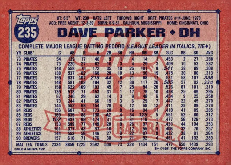 1991 Topps #235 Dave Parker