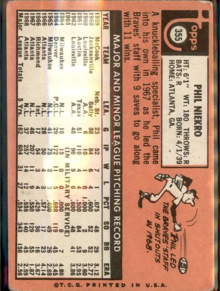 1969 Topps #355 Phil Niekro - (pk3) - Atlanta Braves