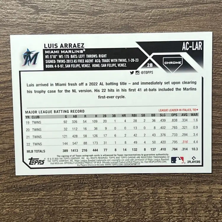 Luis Arraez 2023 Topps Chrome Update Black And White Mini Diamond Auto AC-LAR Miami Marlins