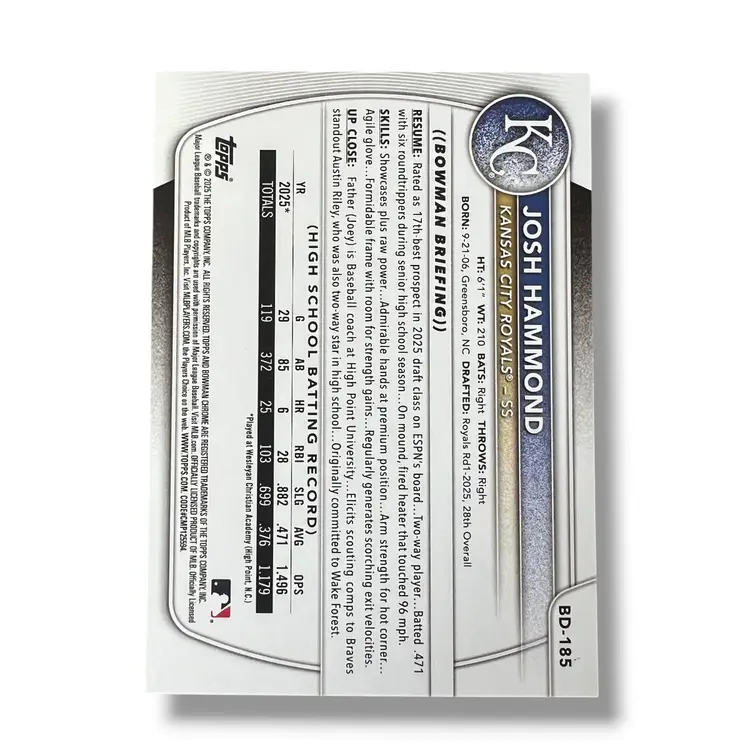 Josh Hammond 1st Bowman Kansas City Royals 2025 Bowman Draft Blue #'d 73/150