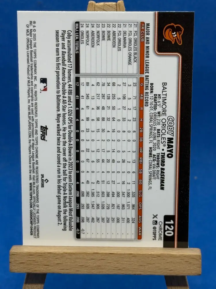 2025 Topps Chrome Coby Mayo RC Negative #120 Baltimore Orioles A61