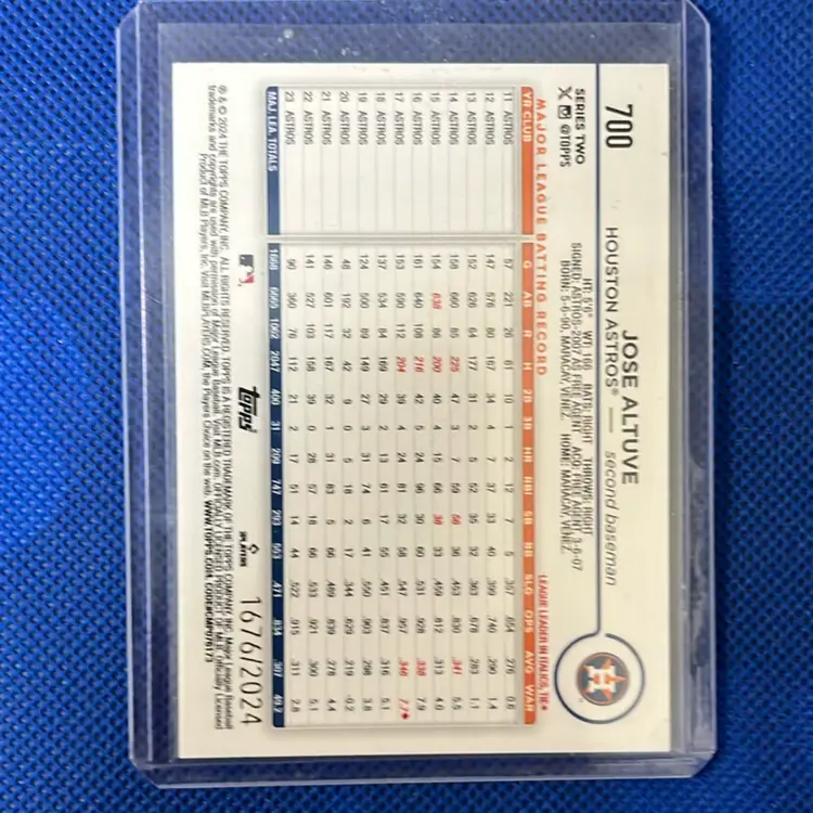 2024 Topps Series 2 Jose Altuve Gold 1676/2024