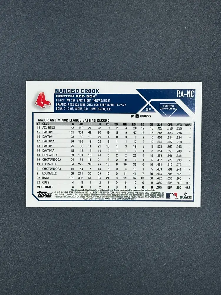 2023 Topps Chrome Update Autographs Narciso Crook Rookie Auto Boston Red Sox