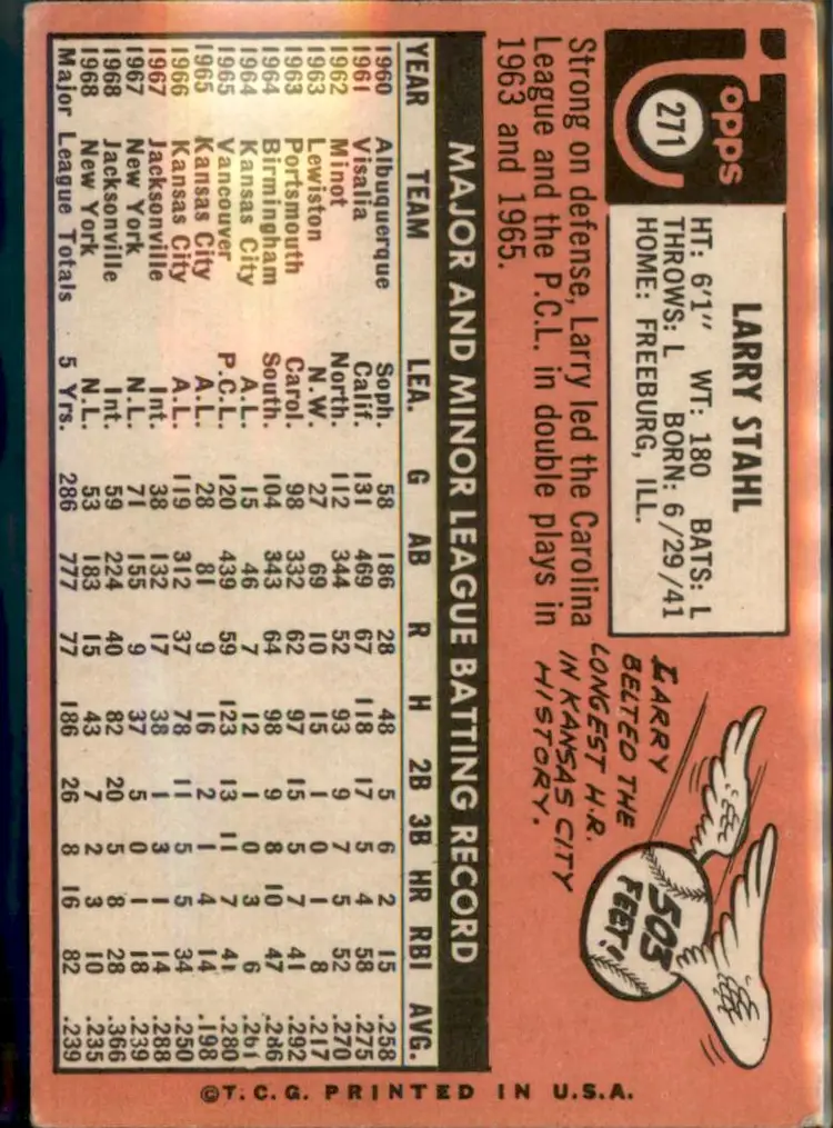 1969 Topps #271 Larry Stahl - (pk3) - San Diego Padres