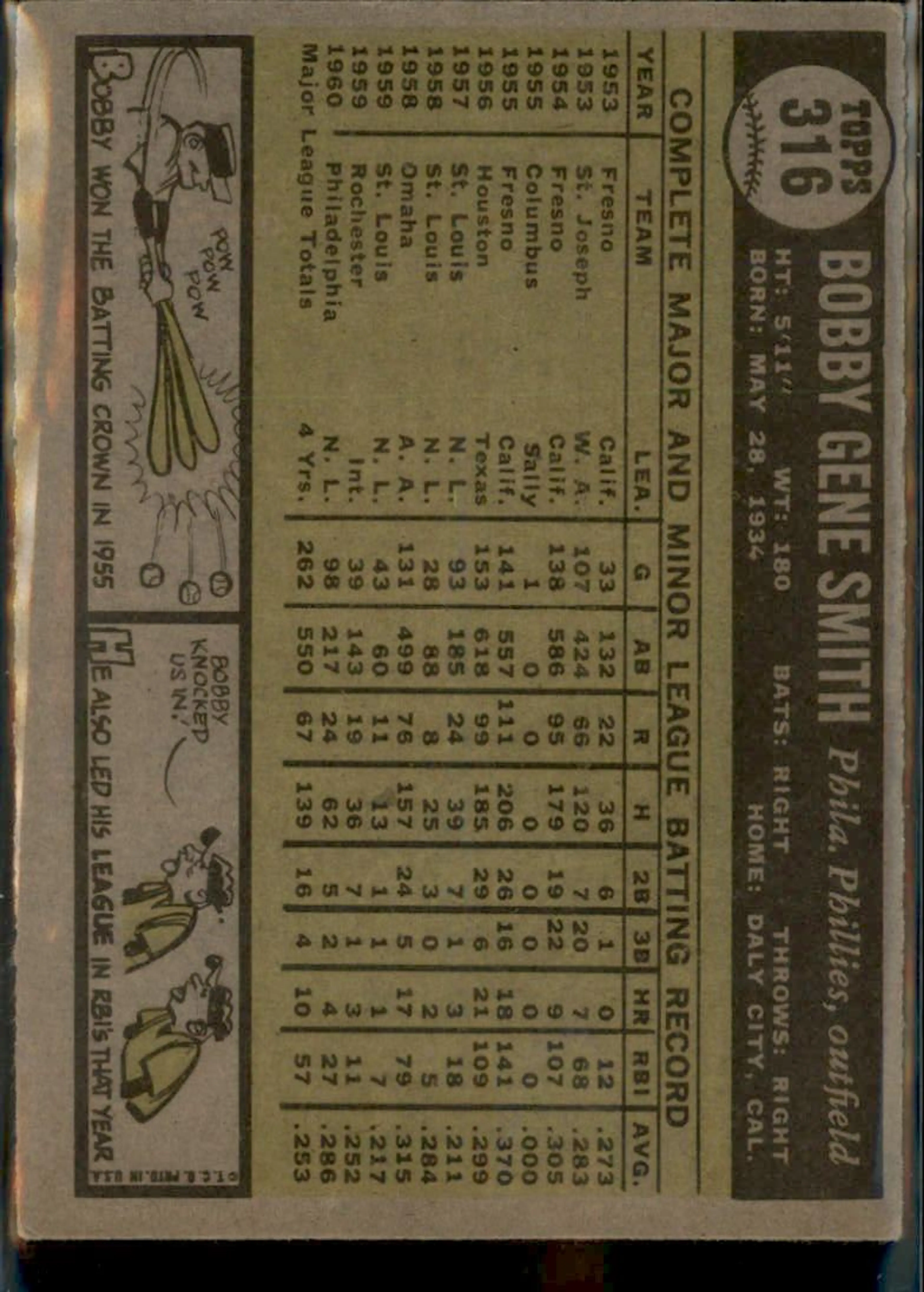 Image 2 of 2