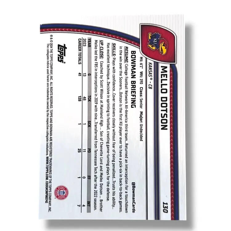 2024 Bowman University Chrome Mello Dotson Fuchsia Mini Diamond Refractor 12/125