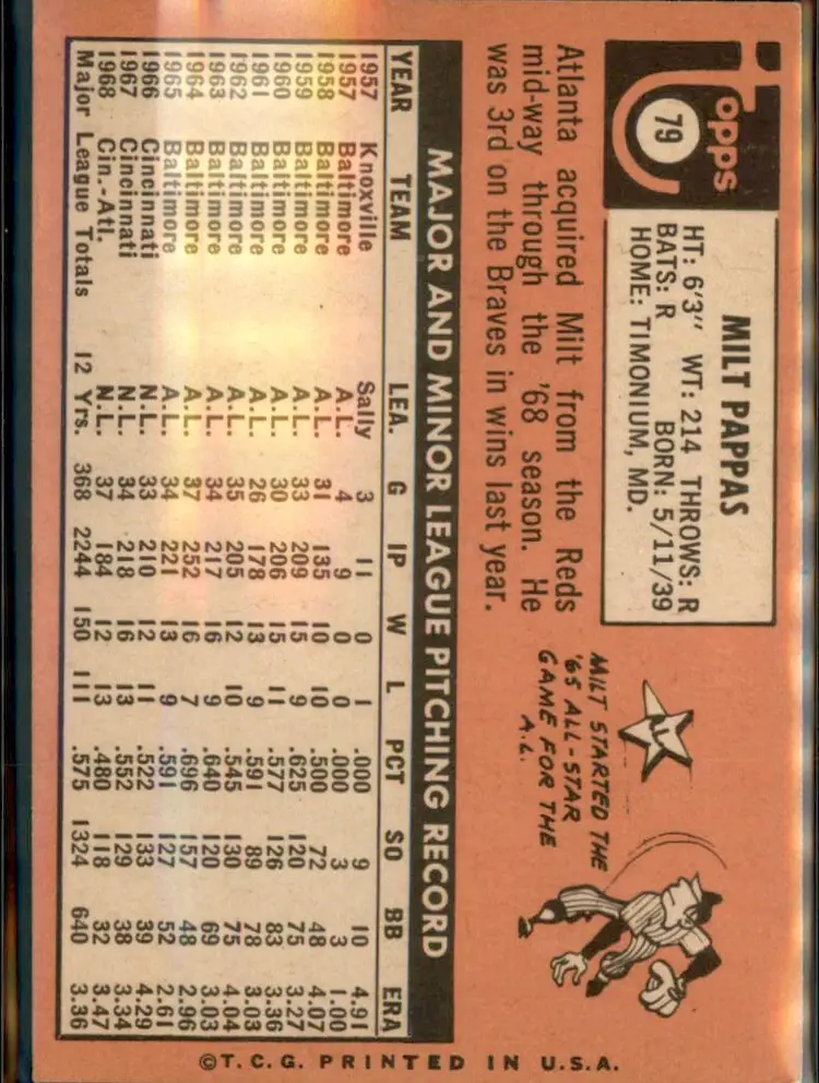 1969 Topps #79 Milt Pappas - (pk3) - Atlanta Braves