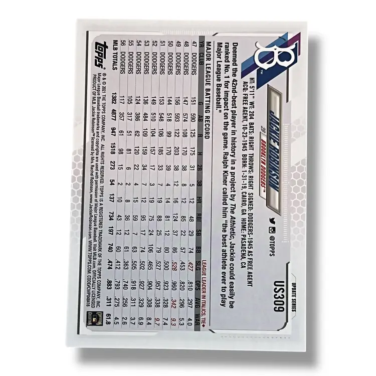 Jackie Robinson Image Variation 2021 Topps Update #US309b