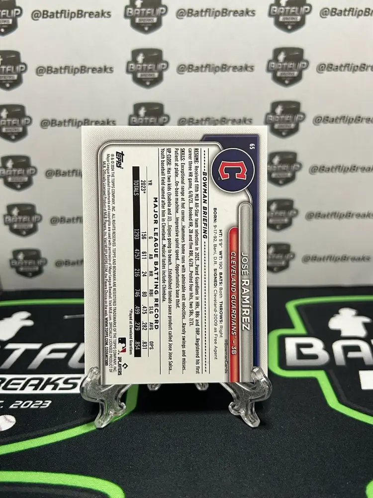 Jose Ramirez 2024 Bowman #65 Green Pattern Parallel /99 Cleveland Guardians