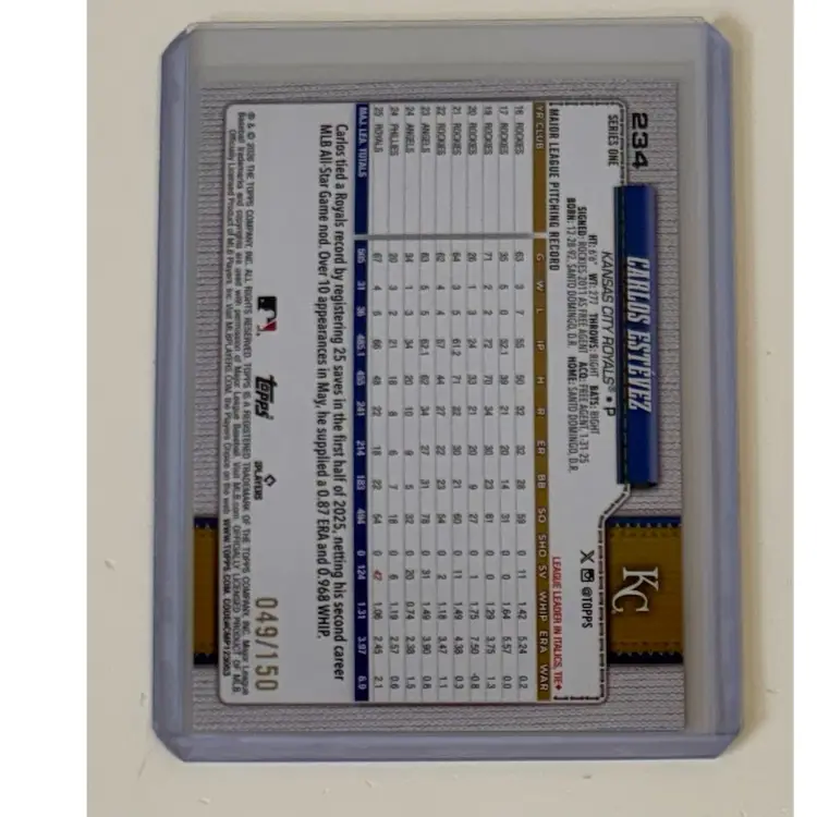 Carlos Estevez Blue Rainbow Foil /150 Kansas City Royals