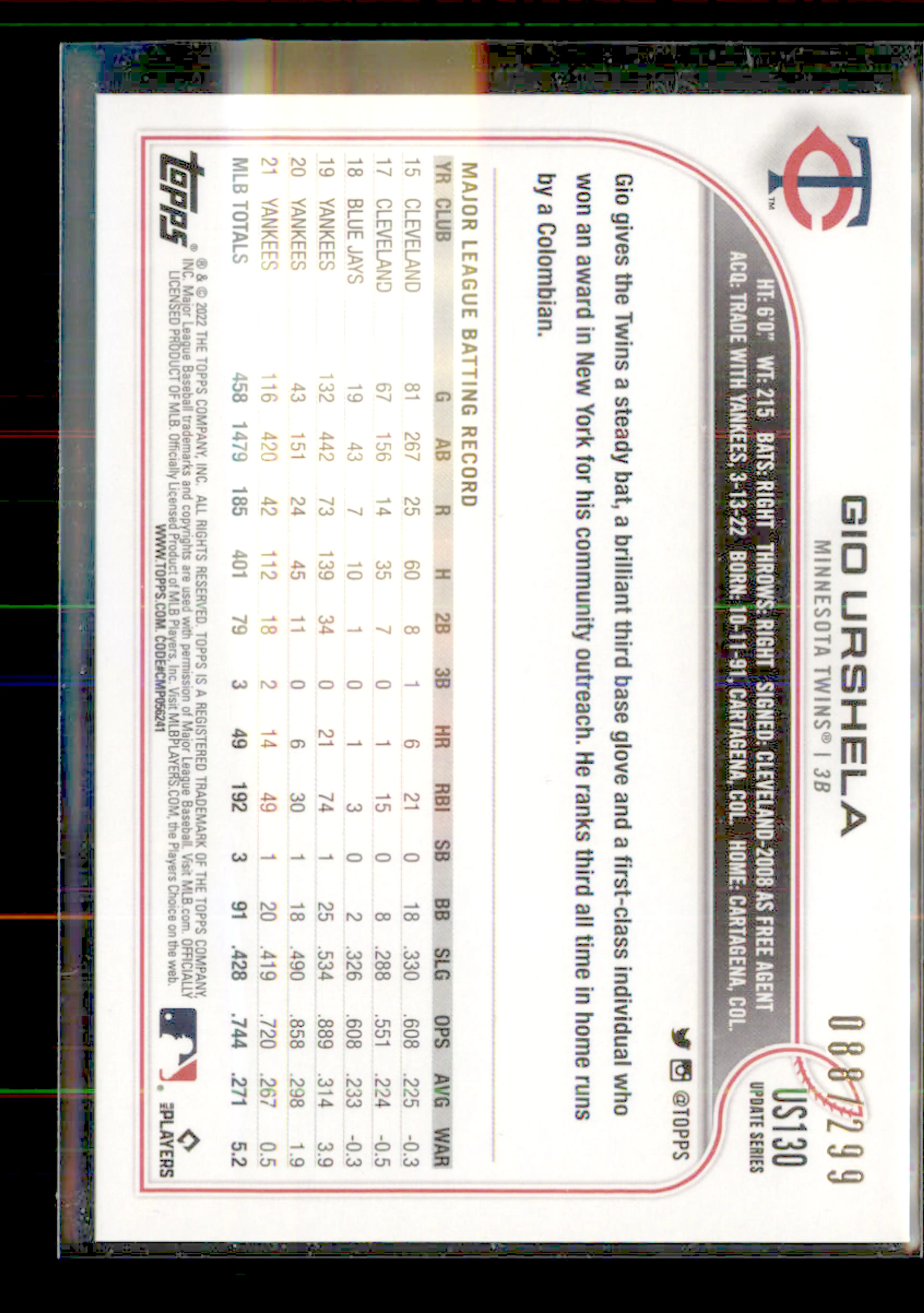 Image 2 of 4
