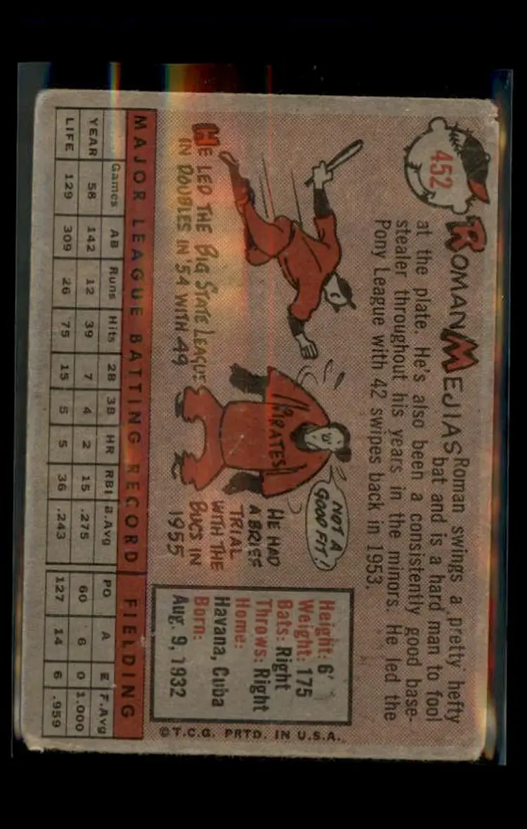 1958 Topps #452 Roman Mejias - (pk4) - Pittsburgh Pirates