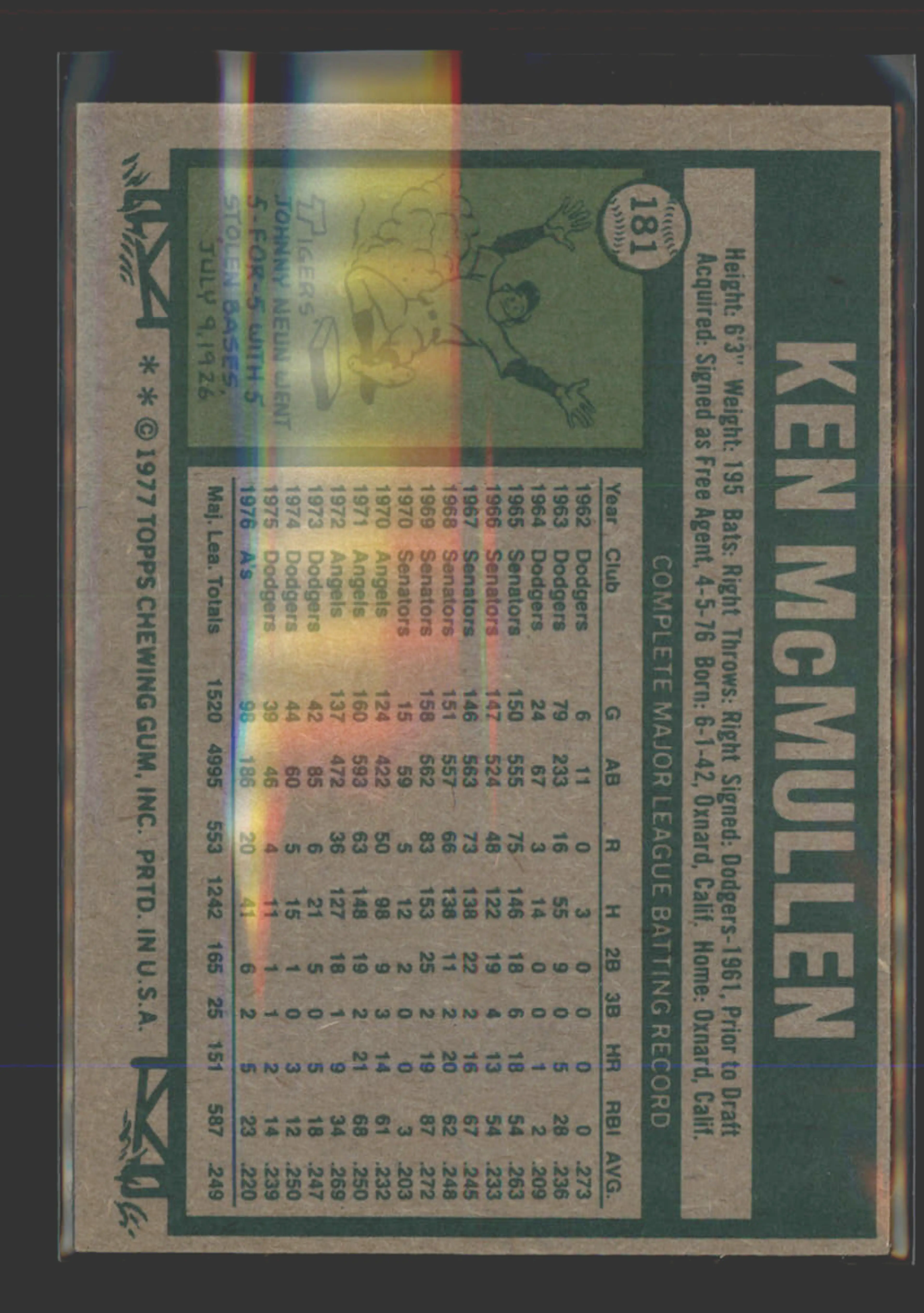 Image 2 of 4