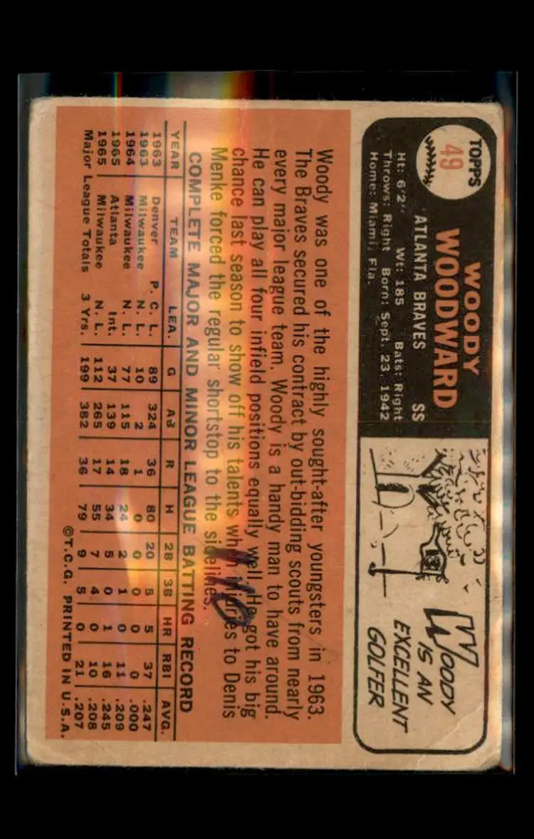 1966 Topps #49 Woody Woodward - (pk1) - Atlanta Braves