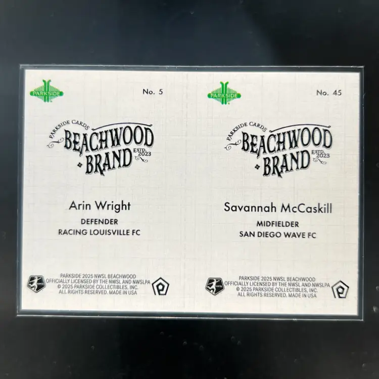 Savannah McCaskill & Arin Wright 2025 Parkside Beachwood Brand Beachwood Squared Soccer Card
