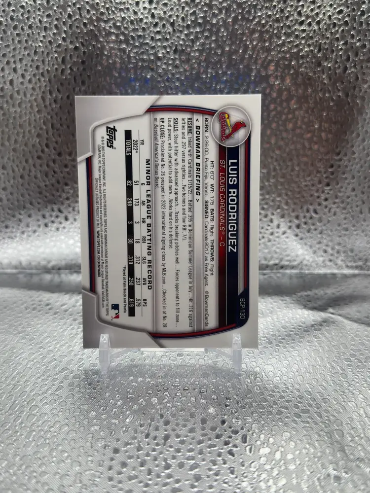 Luis Rodriguez St. Louis Cardinals Blue Shimmer /150