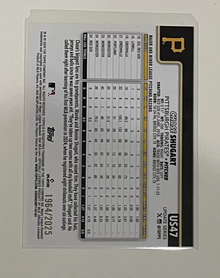 Chase Shugart RC Topps Gold /2025 Pittsburgh Pirates